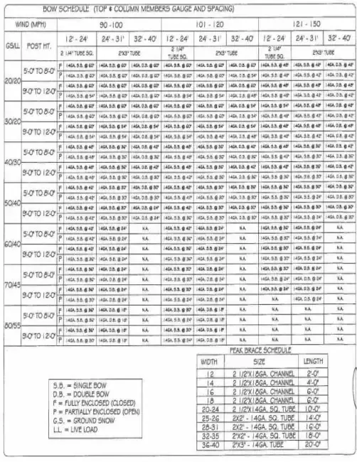 Building Plans and Drawings for Metal Buildings building drawing 5 - Sample blueprint and construction plans