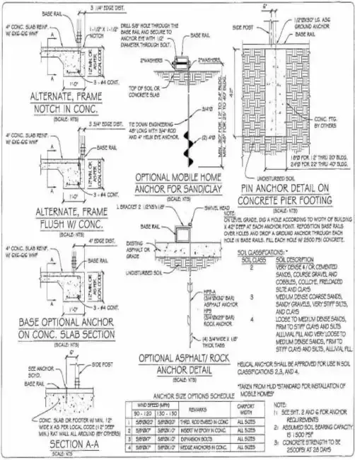 Building Plans and Drawings for Metal Buildings building drawing 12 - Sample blueprint and construction plans