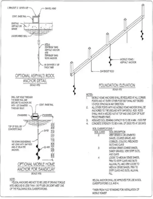 Building Plans and Drawings for Metal Buildings building drawing 15 - Sample blueprint and construction plans